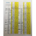 Klozeto dangtis CEDO Bahama Beach, duroplastas, baltas, D0C101E1902Y